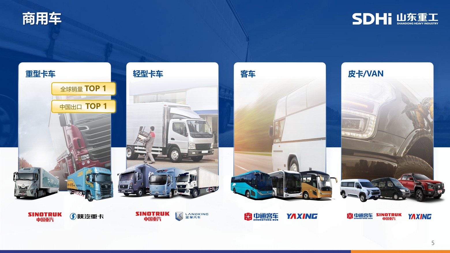 ��ҳ- Z6�����й����������ǲ�